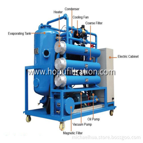 Aged Lubricant Oil Filtration Machine